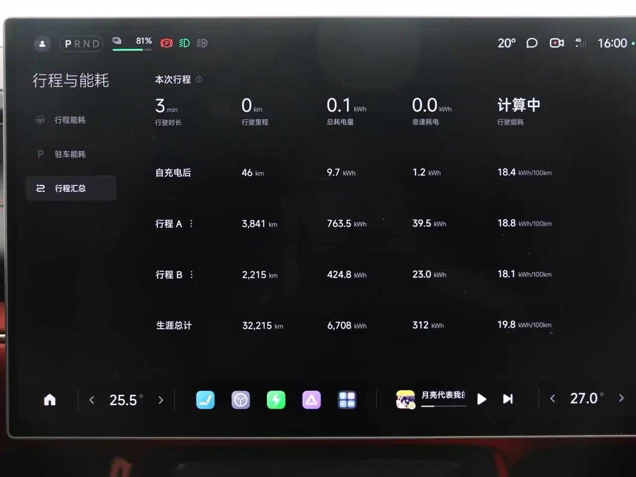 Xiaomi Auto Xiaomi SU7 2024 AWD Max Founder's Edition фото 10
