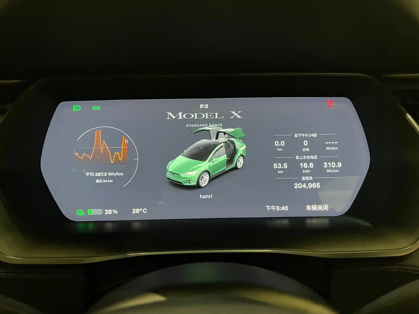 Фото 14 - Tesla Model X
