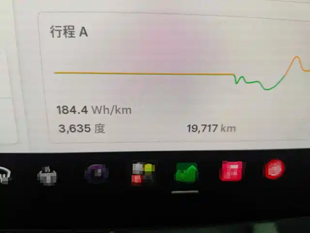 Tesla Model Y 2022 Performance High-Performance All-Wheel Drive Version — фото 4