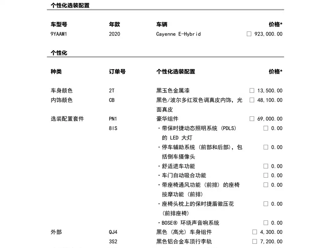 PORSCHE CAYENNE NEW ENERGY