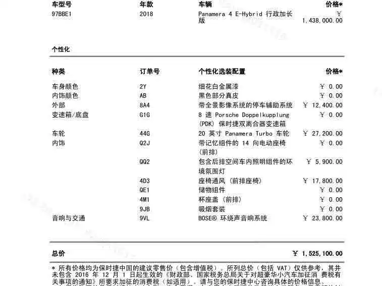 PORSCHE PANAMERA NEW ENERGY