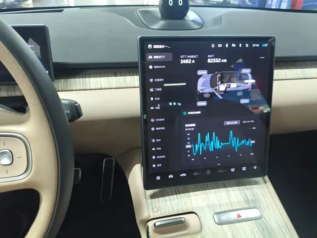 NIO ET7 2022 2022 100kWh Launch Edition
