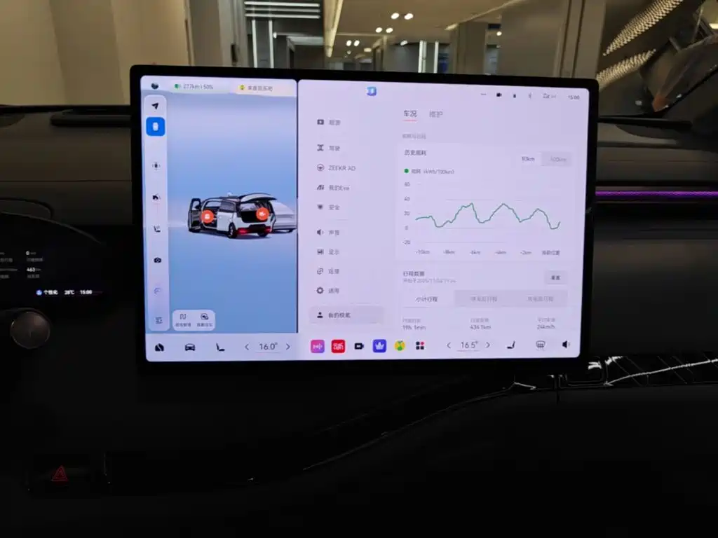ZEEKR MIX 2026 2025 Smart Driving Edition