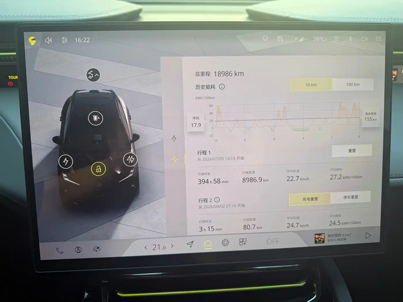 Lotus ELETRE 2023 2023 ELETRE S+