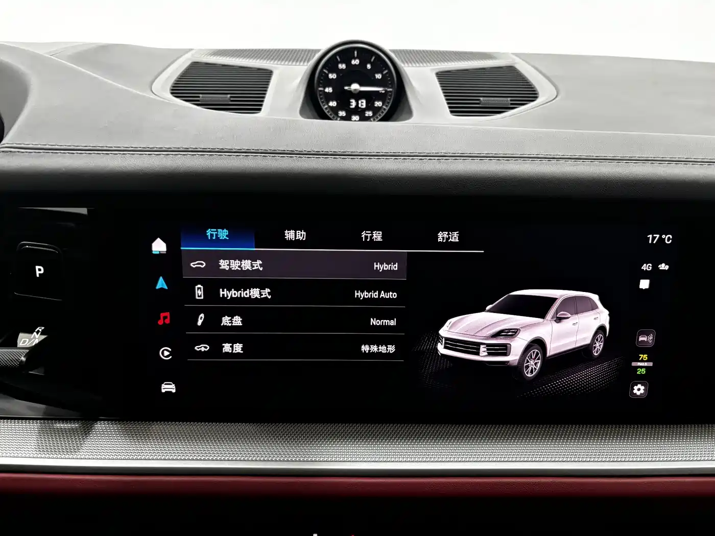 PORSCHE CAYENNE NEW ENERGY