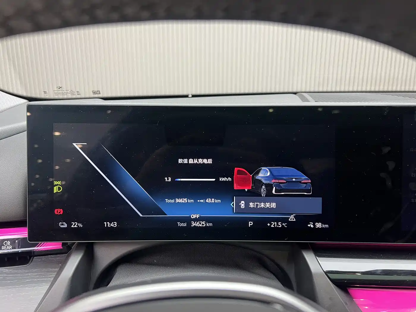 BMW i5 2024 eDrive 35L Luxury Package фото 5