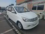 Photo 9 - BAIC Weiwang M20