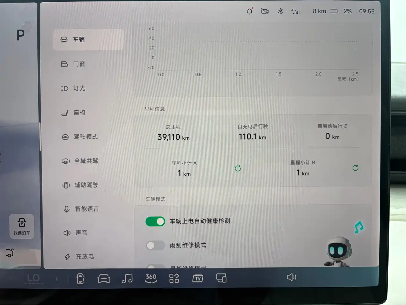 XPeng X9 2024 702 Ultra Long Range Max фото 14