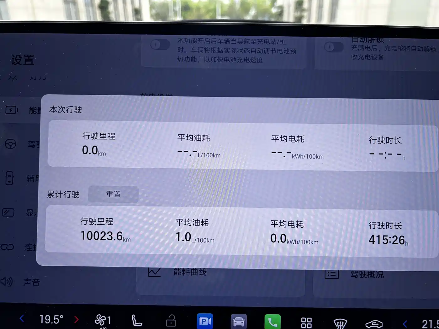 GAC TRUMPCHI YEARNING FOR S7