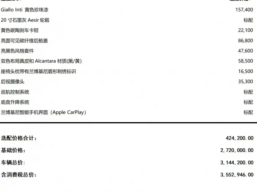 LAMBORGHINI HURACÁN