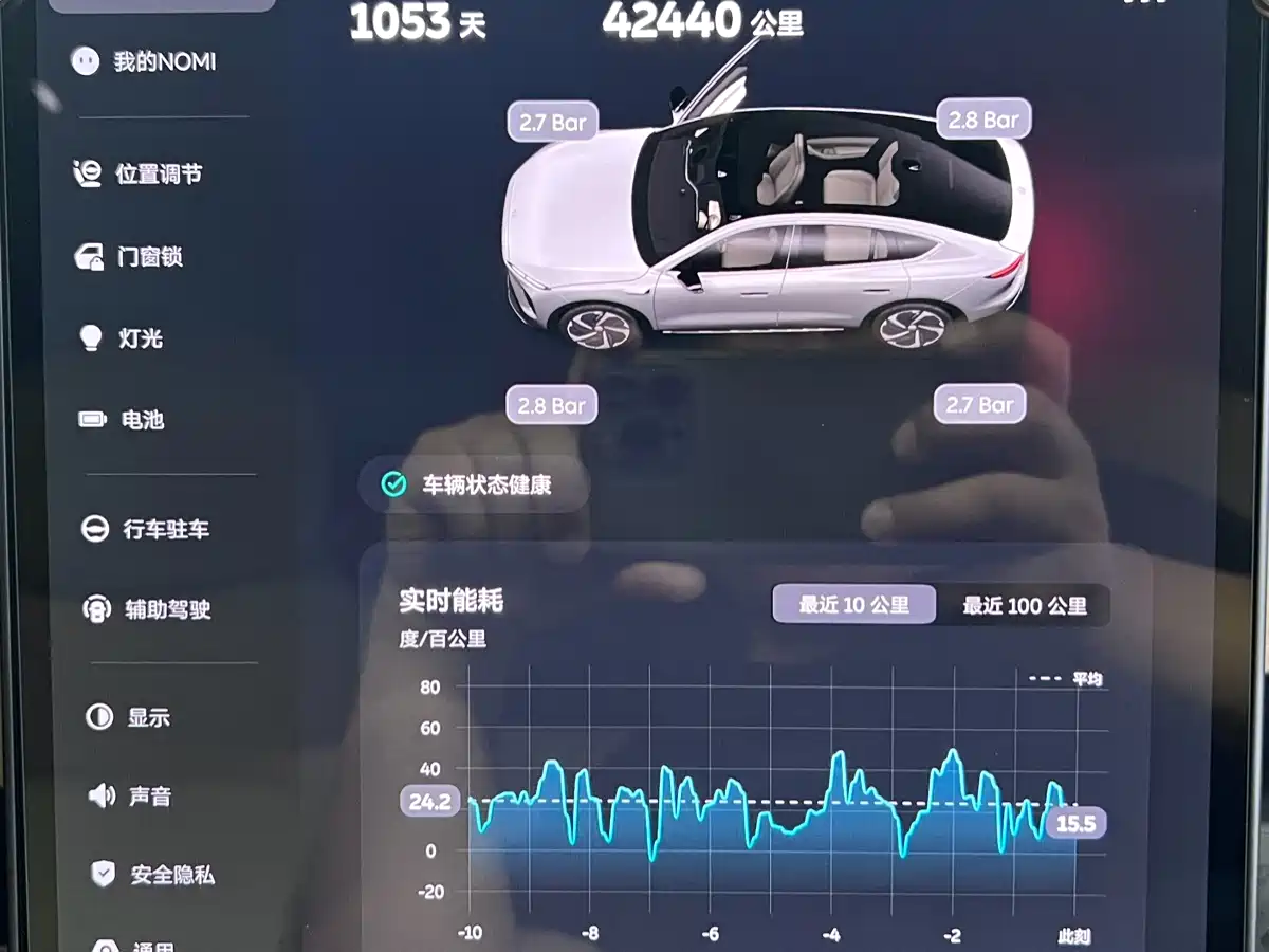 NIO EC7 2023 2023 75kWh
