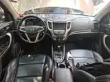 Фото 10 - Changan CS35