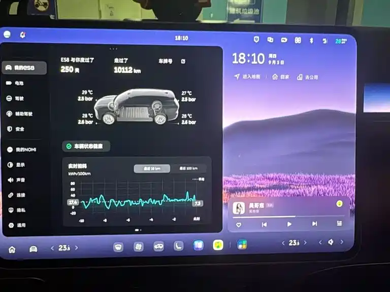 NIO ES8 2026 2025 Base Model