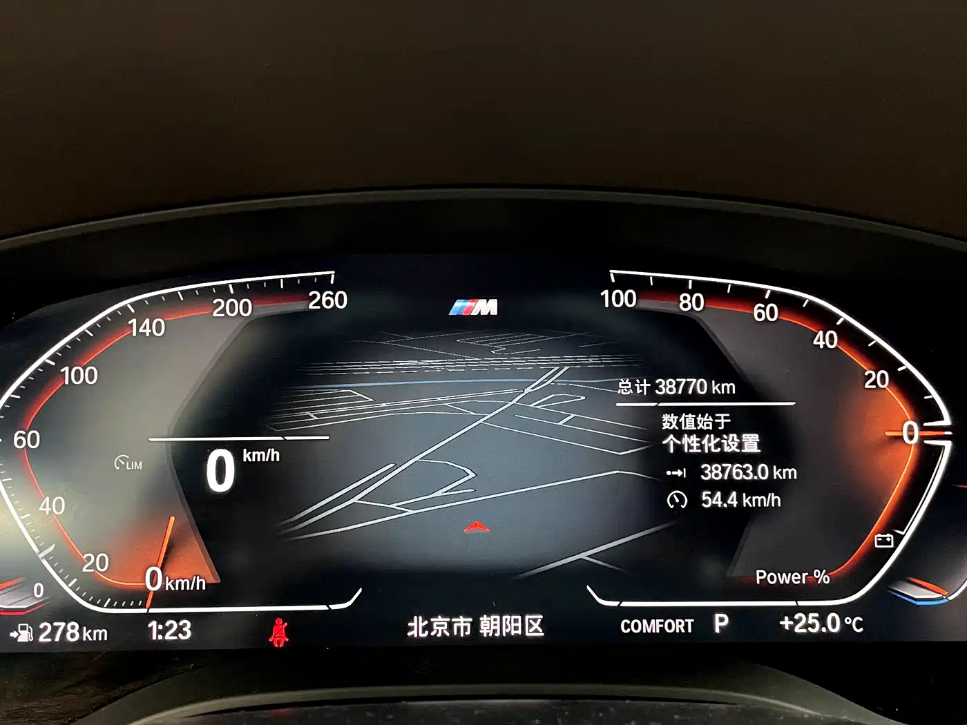  5-SERIES
