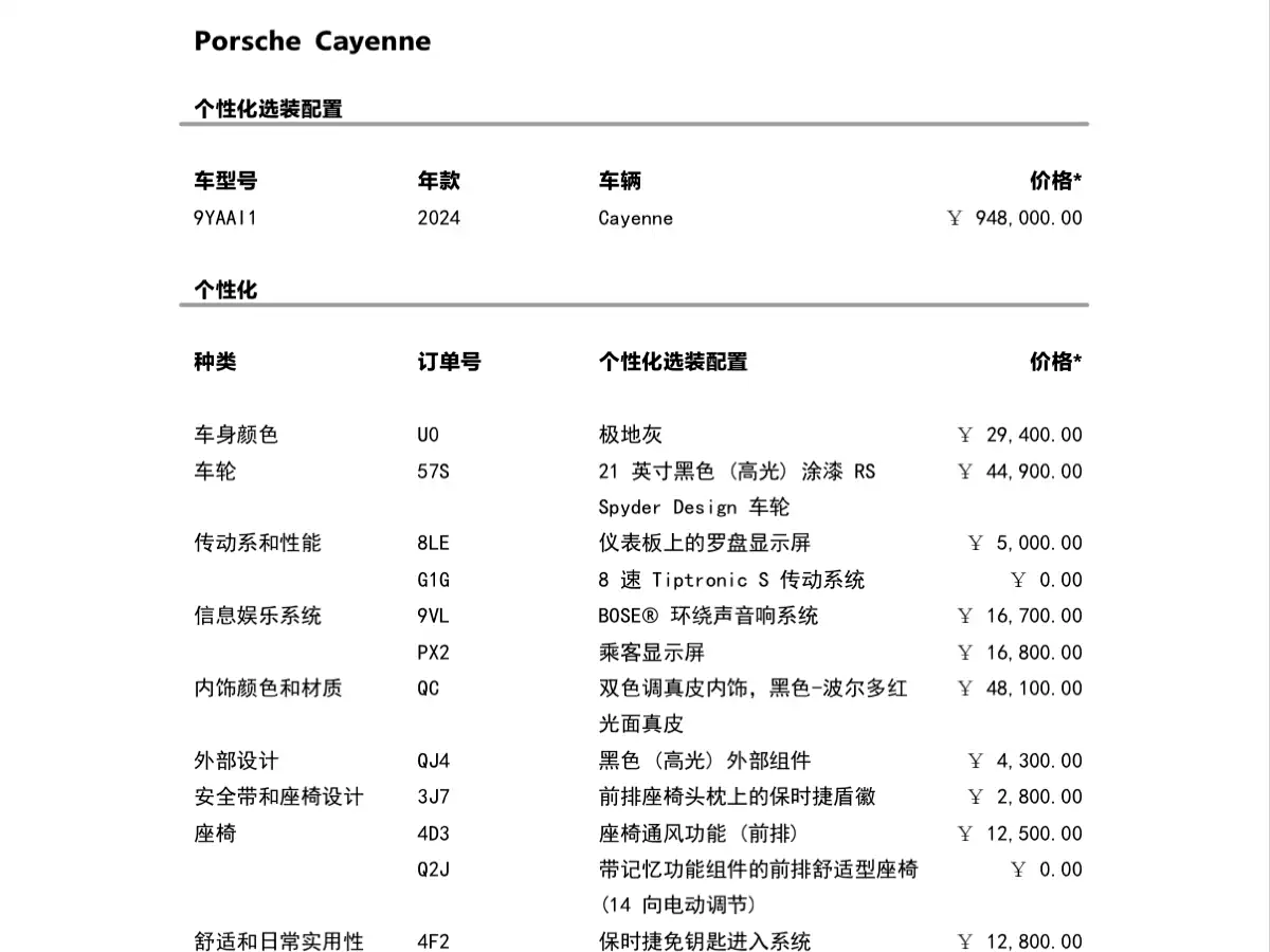 Porsche Cayenne 2025 2024 Cayenne 3.0T