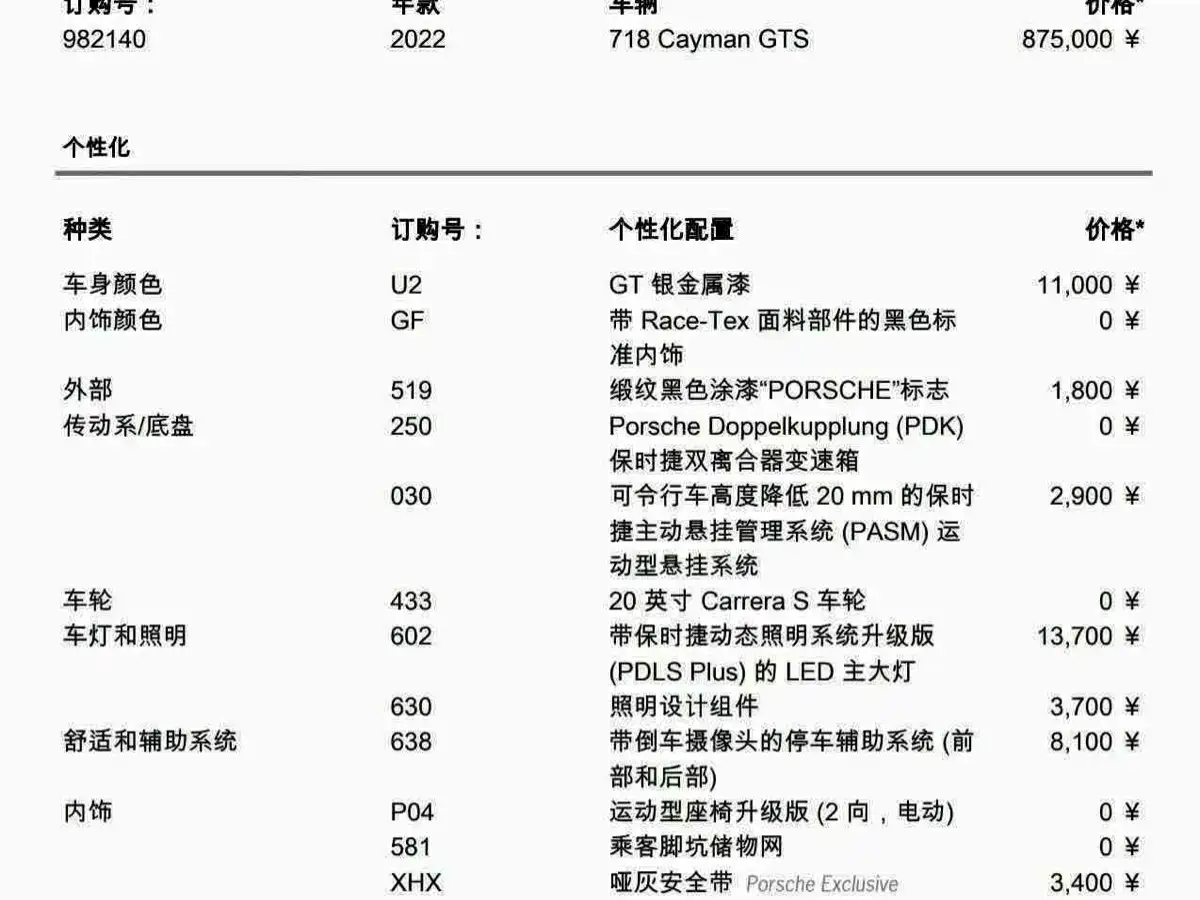 Porsche 718 2022 Cayman GTS 2.5T фото 2