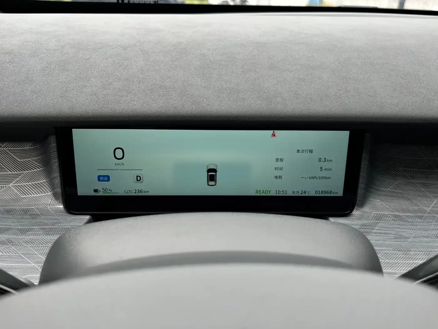 Dongfeng Yipai Nano 06 2025 2025 471 Ultra