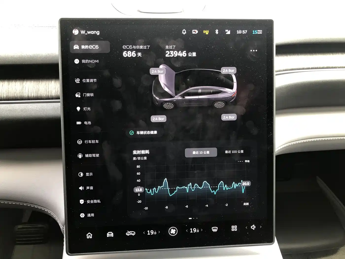 NIO EC6 2024 2024 75kWh
