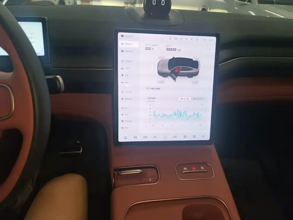 NIO EC7 2024 2023 75kWh