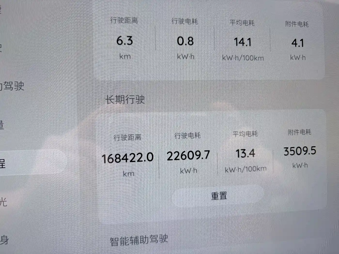 Changan Qiyuan A07 2024 2024 Pure Electric Deluxe Edition 515 Elite