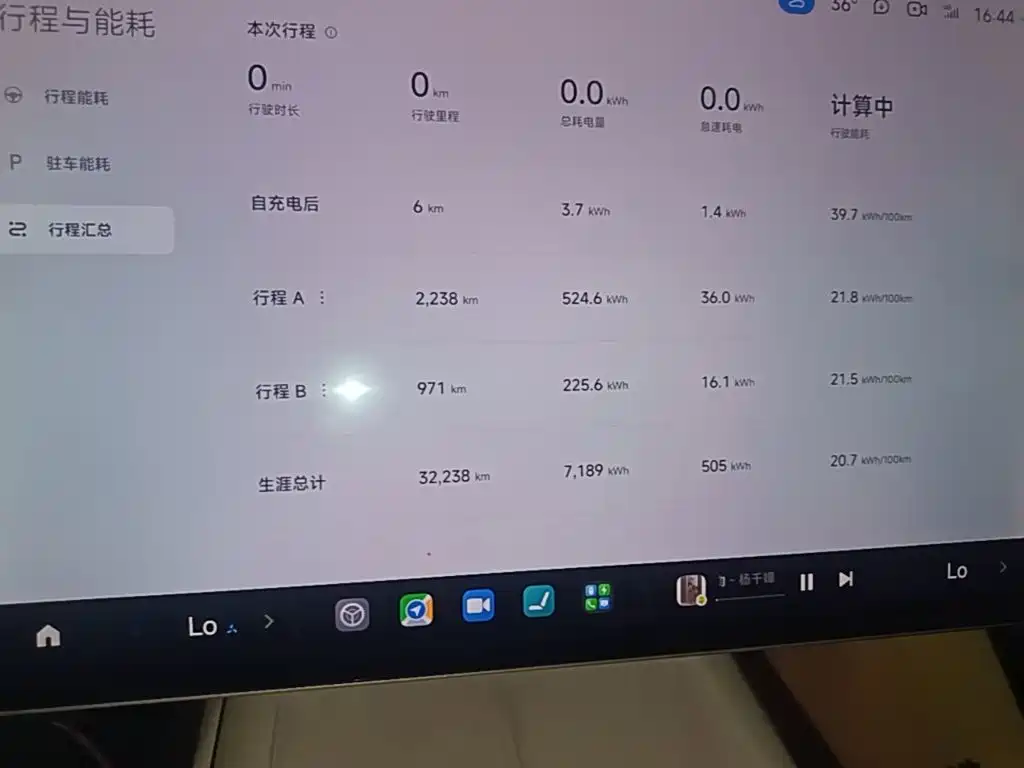 Xiaomi Auto Xiaomi SU7 2024 2024 AWD Extended Range Advanced Smart Driving Max Edition