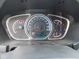 Фото 12 - Haima S7