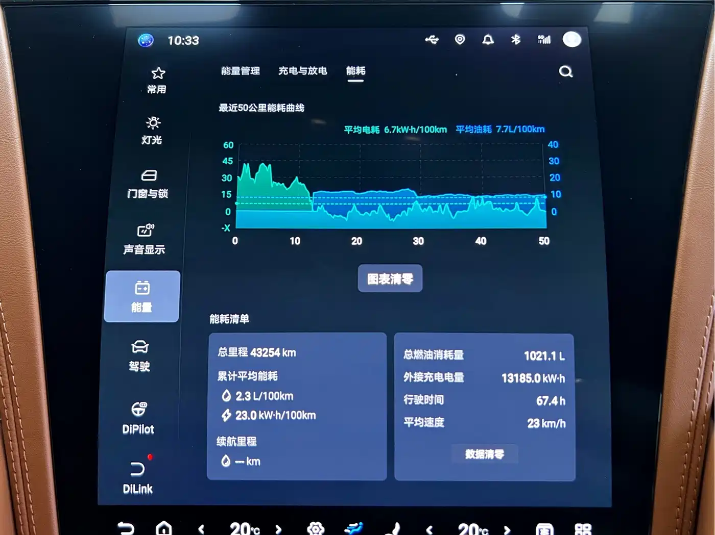 Yangwang U8 2024 2023 Luxury Edition