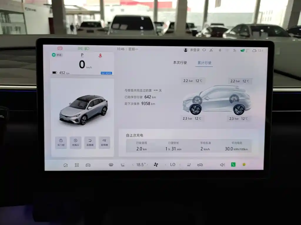 ARCFOX EXTREME FOX POLAR FOX ALPHA T5