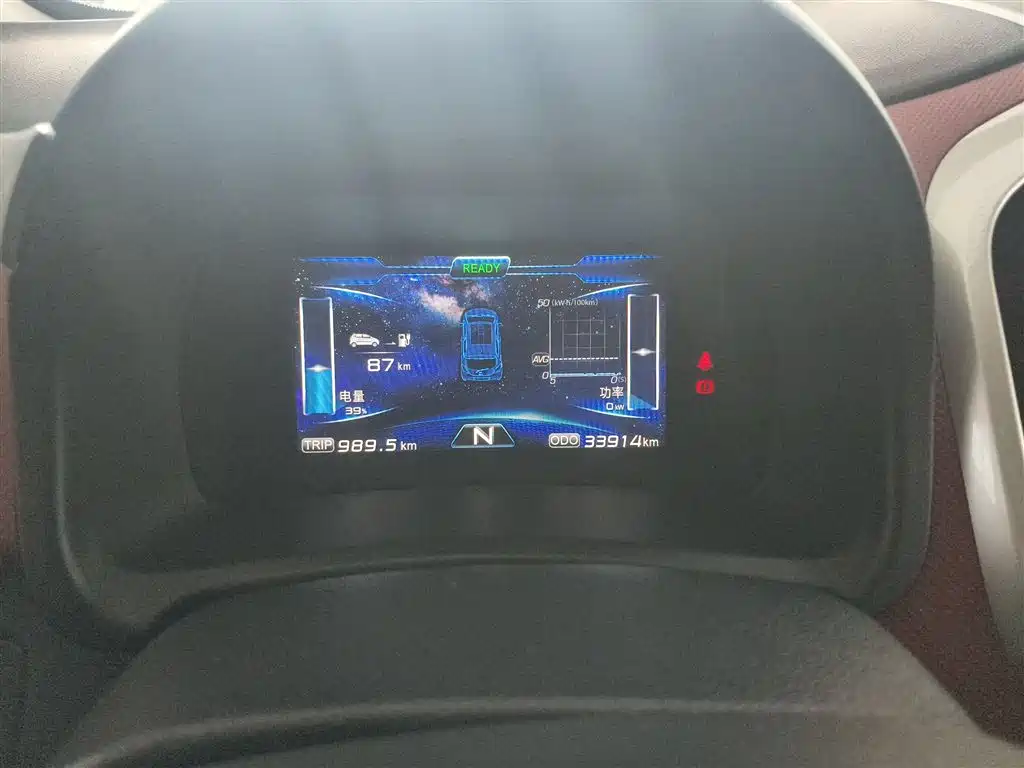 CHANGAN BENBEN EV
