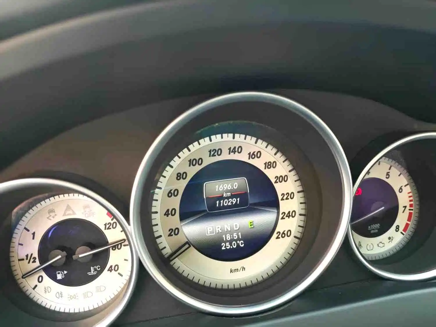 Фото 7 - Mercedes-Benz C-Class