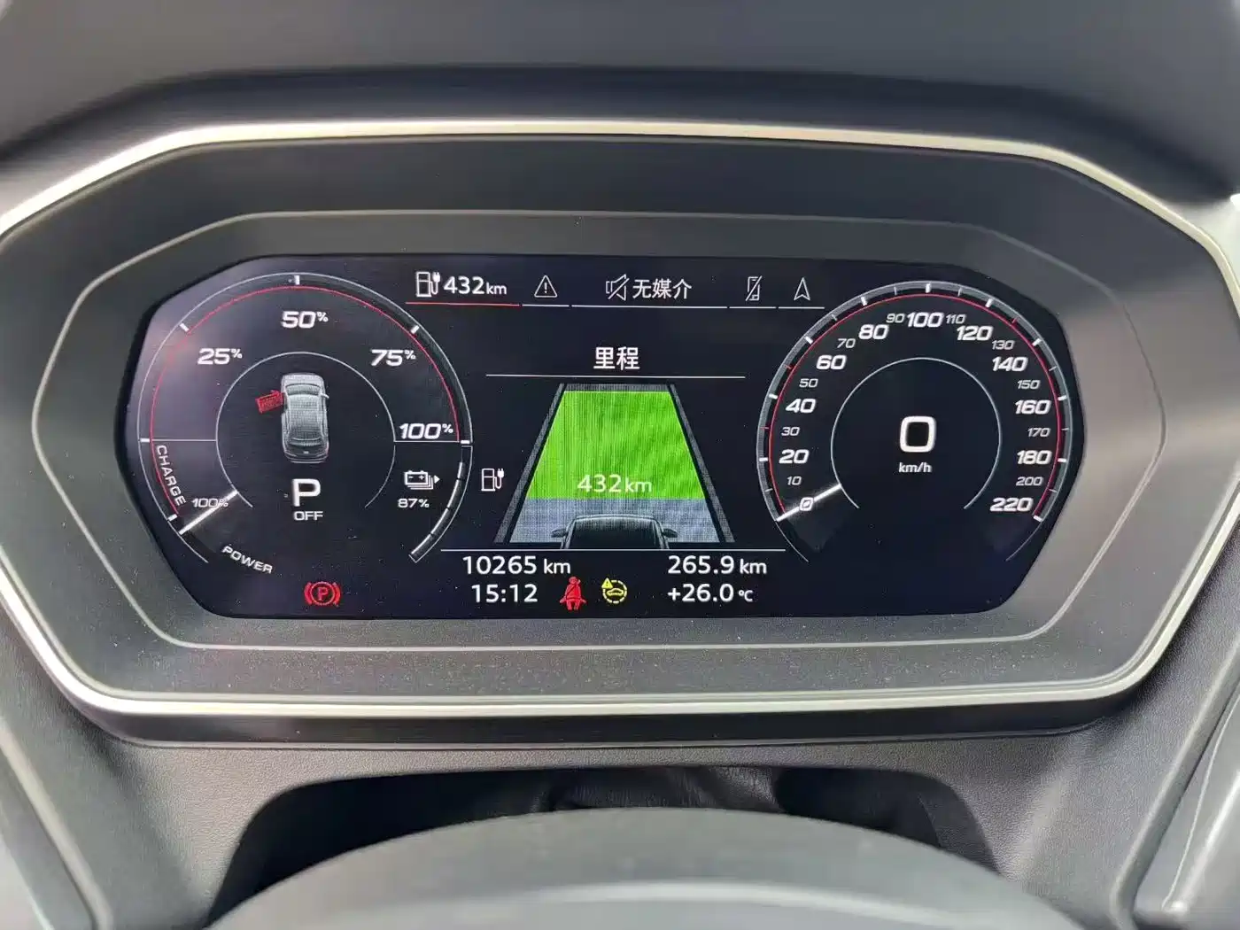 Audi Q4 e-tron 2025 2024 40 e-tron Creation Edition