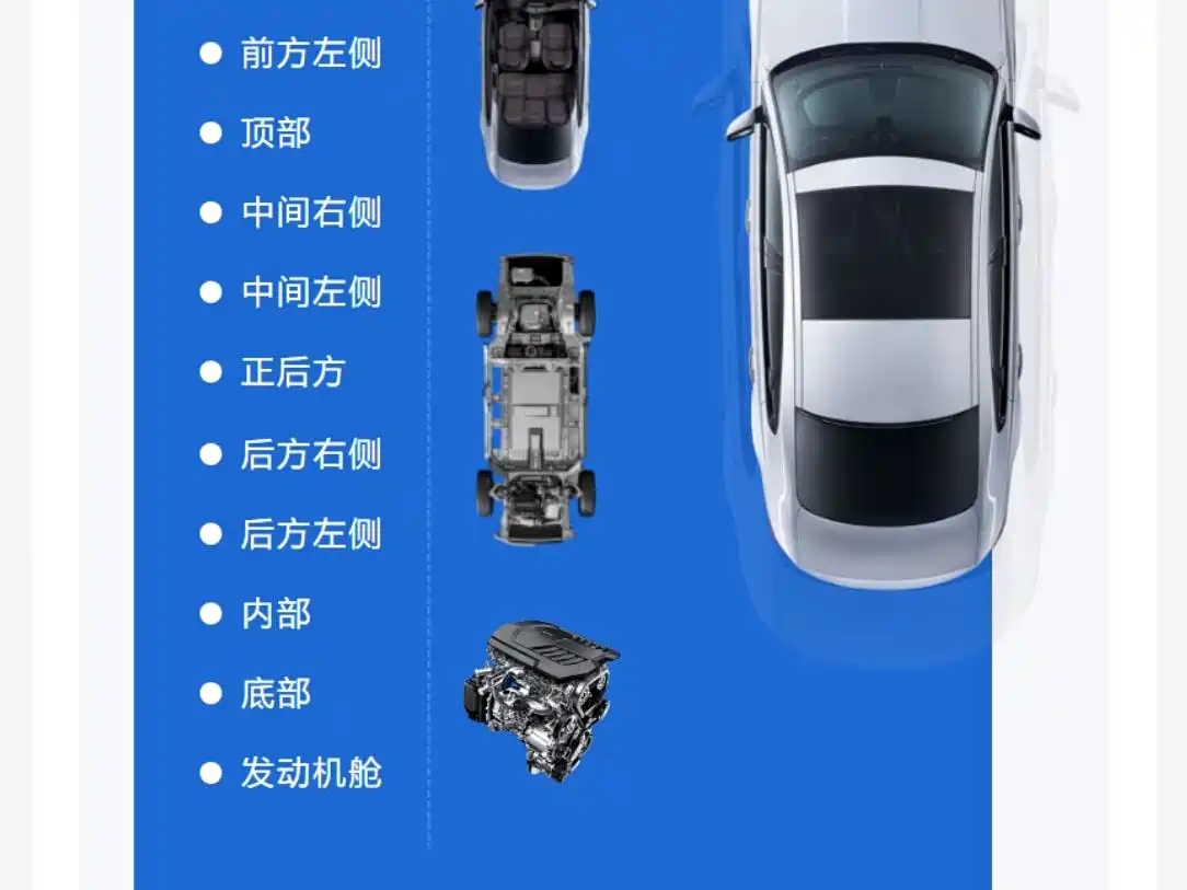 BMW 5 Series 2024 530Li Leading M Sport Package фото 2