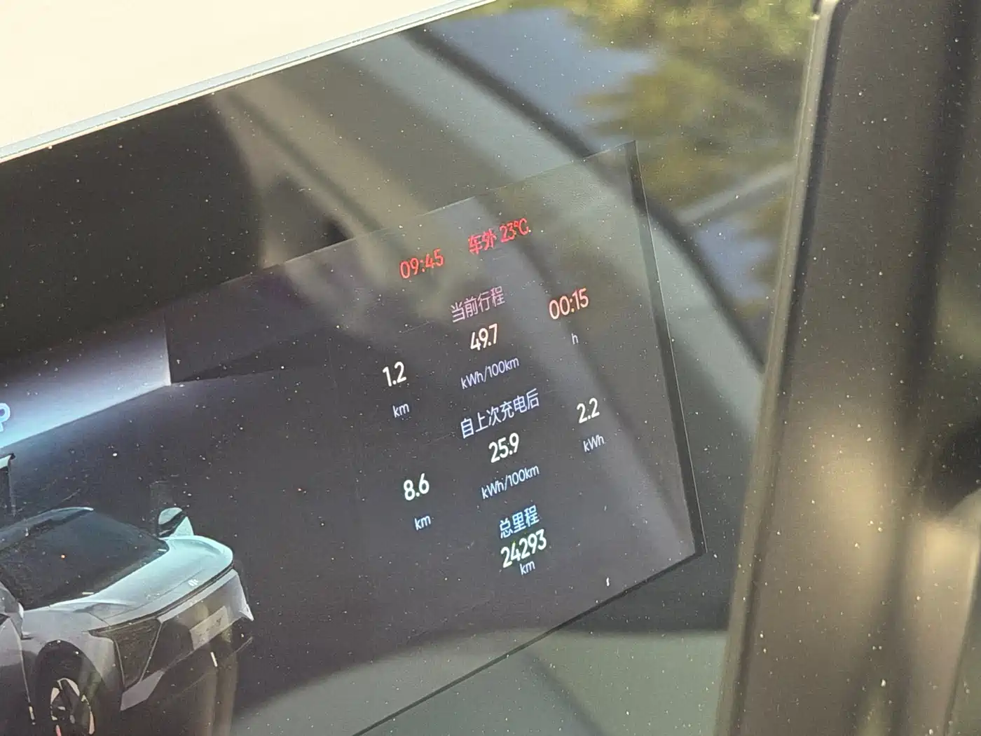 HiPhi Y 2023 2023 765km Flagship Edition