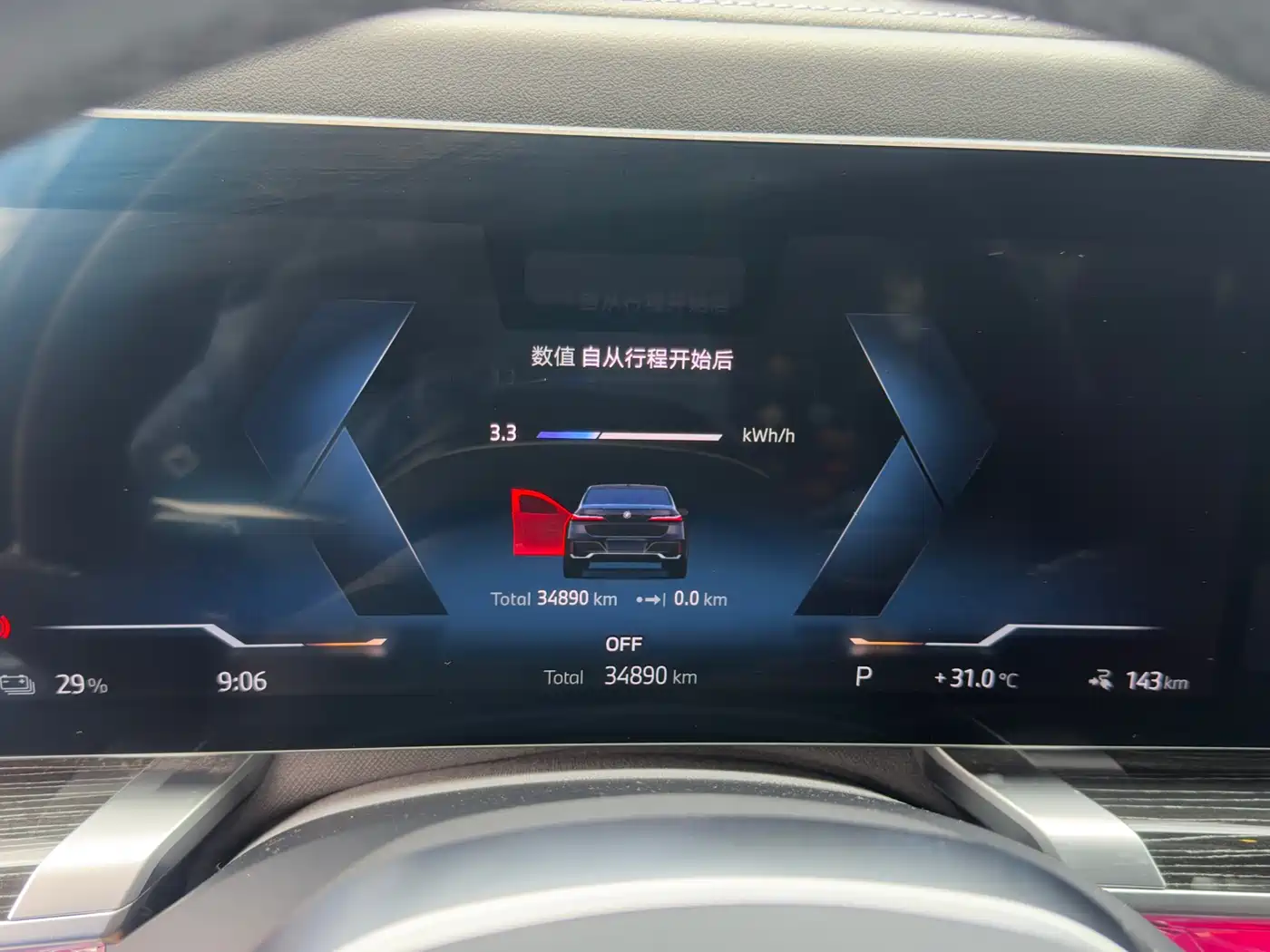 BMW i7 2023 2023 eDrive50L Premium M Sport Package