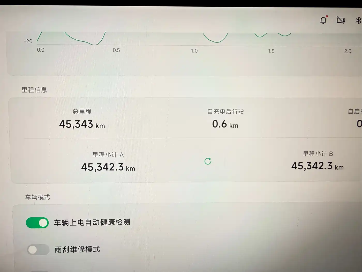 XPeng X9 2024 702 Ultra Long Range Max фото 12