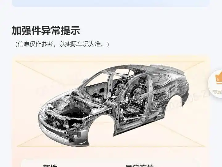 Ferrari Portofino 2019 2018 Model 3.9T
