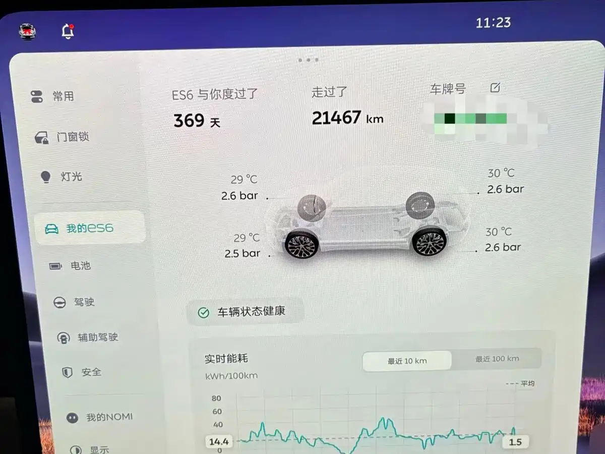 NIO ES6 2025 2025 75kWh