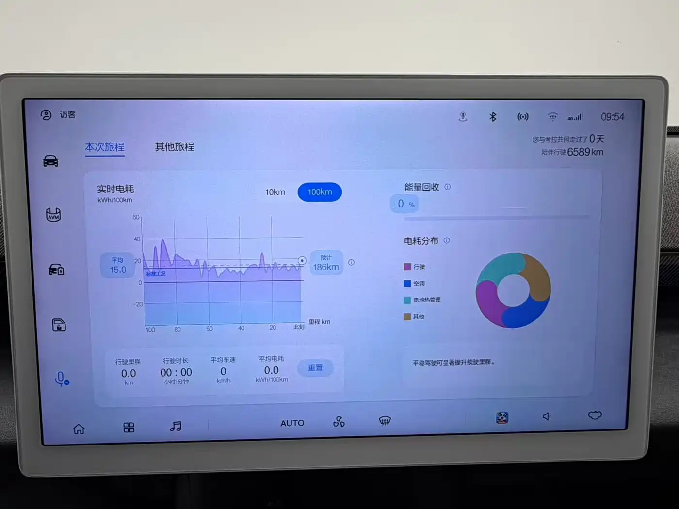 ARCFOX EXTREME FOX POLAR FOX KOALA S