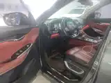 Фото 21 - Changan CS75 PLUS