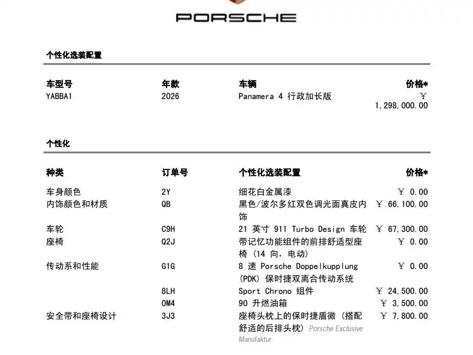 Photo 14 - Porsche Panamera