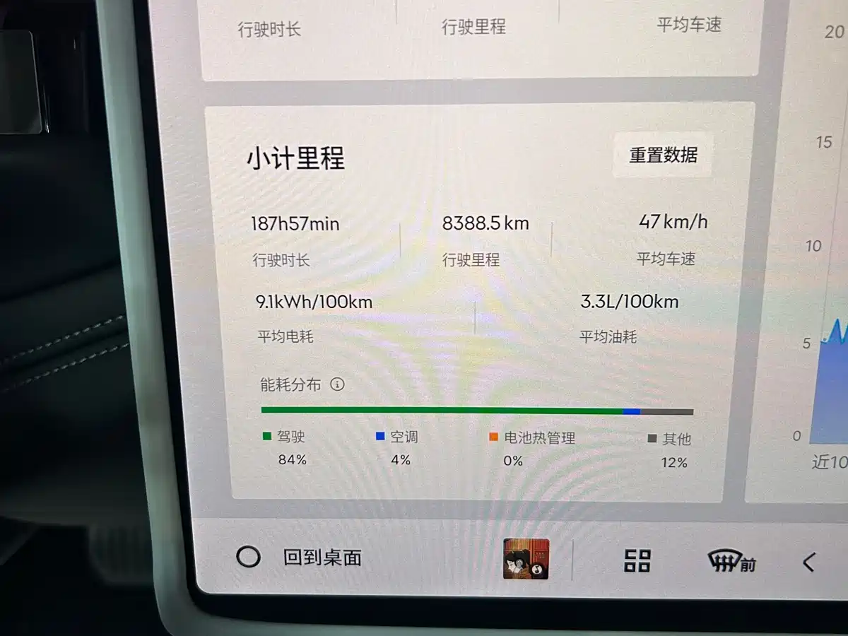 Lynk & Co 10 EM-P 2025 Facelift 120 AWD Ultra фото 20