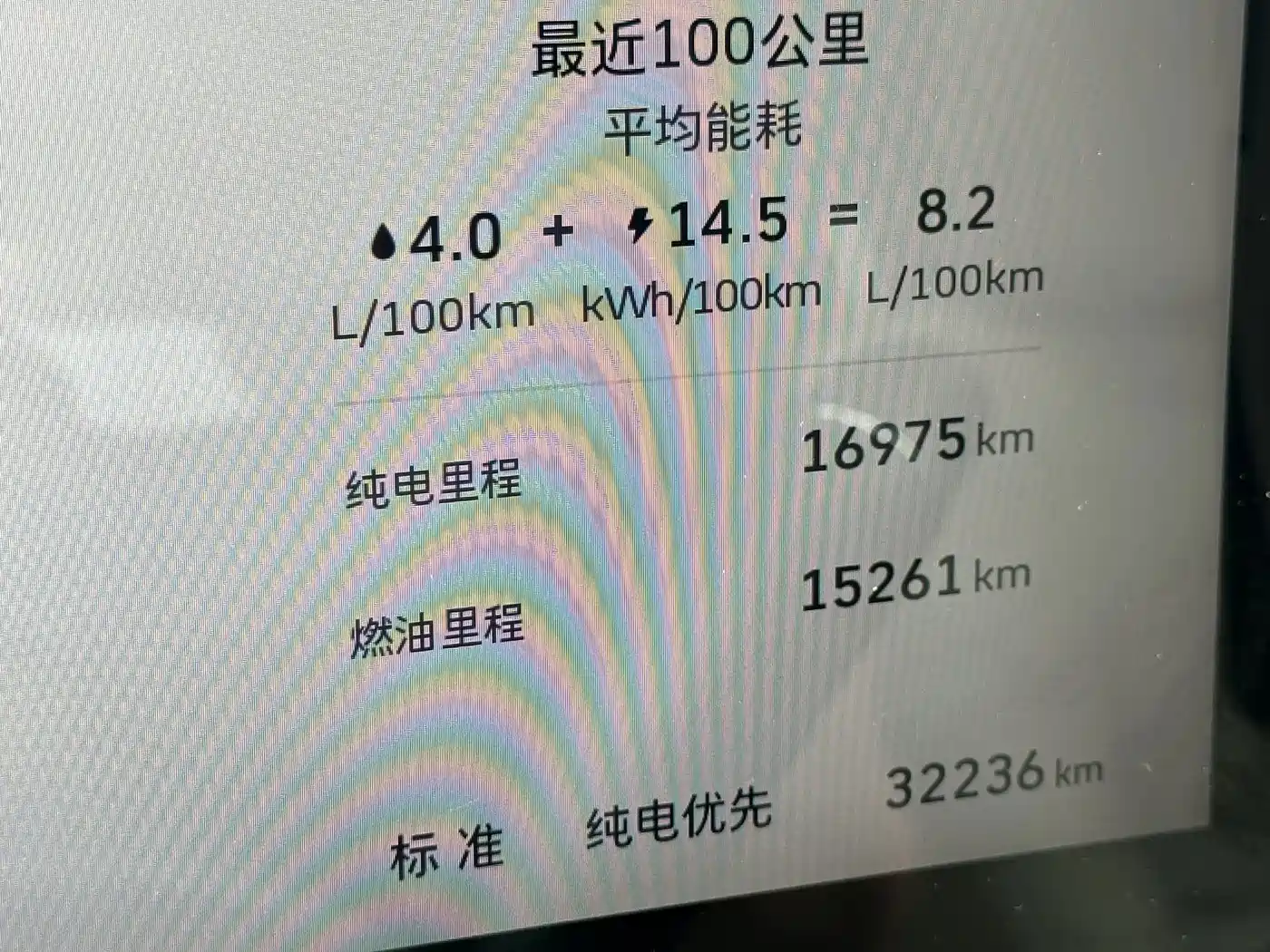 Haval Da Gou 2nd Gen 2026 2026 Model 1.5T Base
