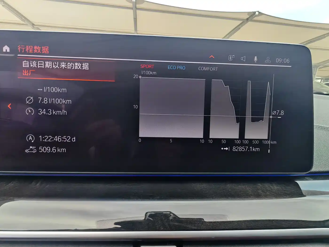 BMW 5 Series 2022 525Li Luxury Package фото 4