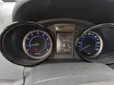 Фото 8 - Changan CS15
