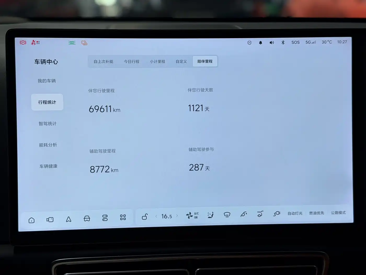 Li Auto L7 2023 2023 Max