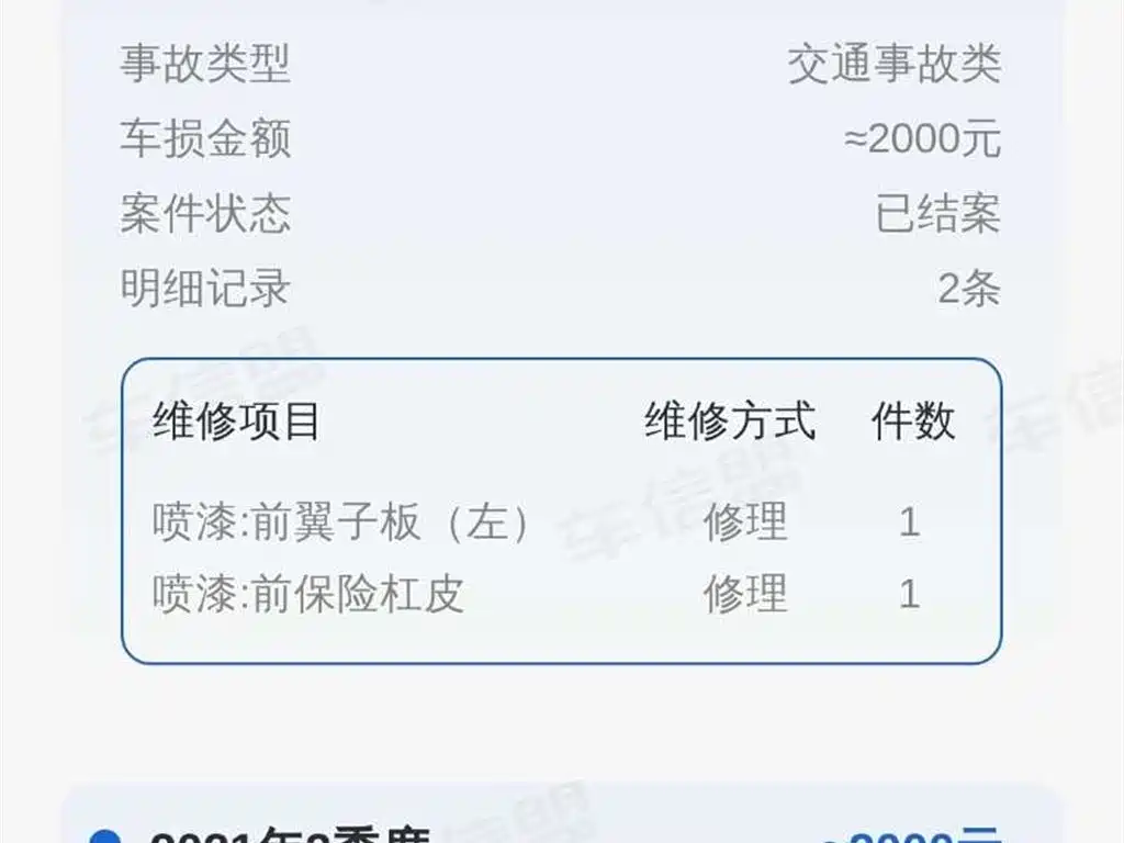 Toyota Camry 2019 Hybrid 2.5HG Luxury Edition China V фото 11