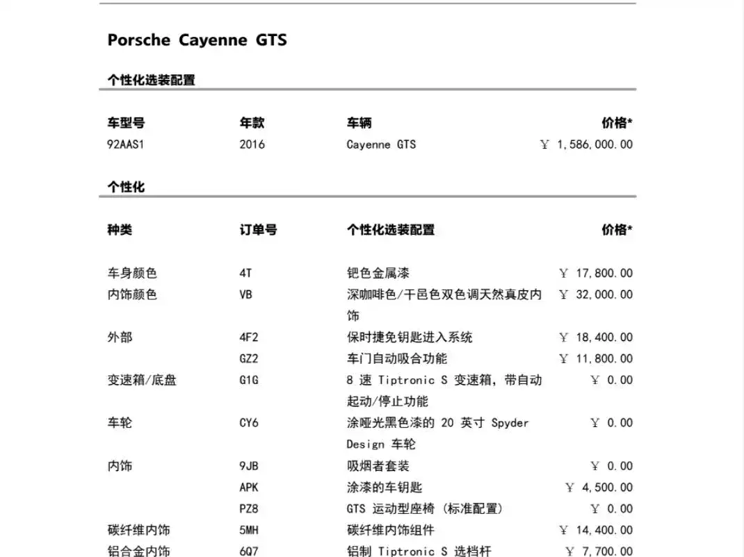 Porsche Cayenne 2015 Cayenne GTS 3.6T фото 28