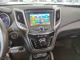 Фото 13 - Changan CS35