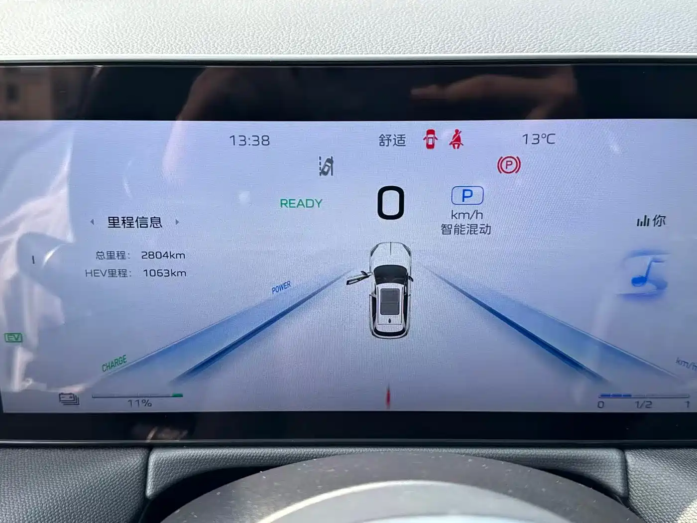 Hongqi HONGQI HS3 PHEV