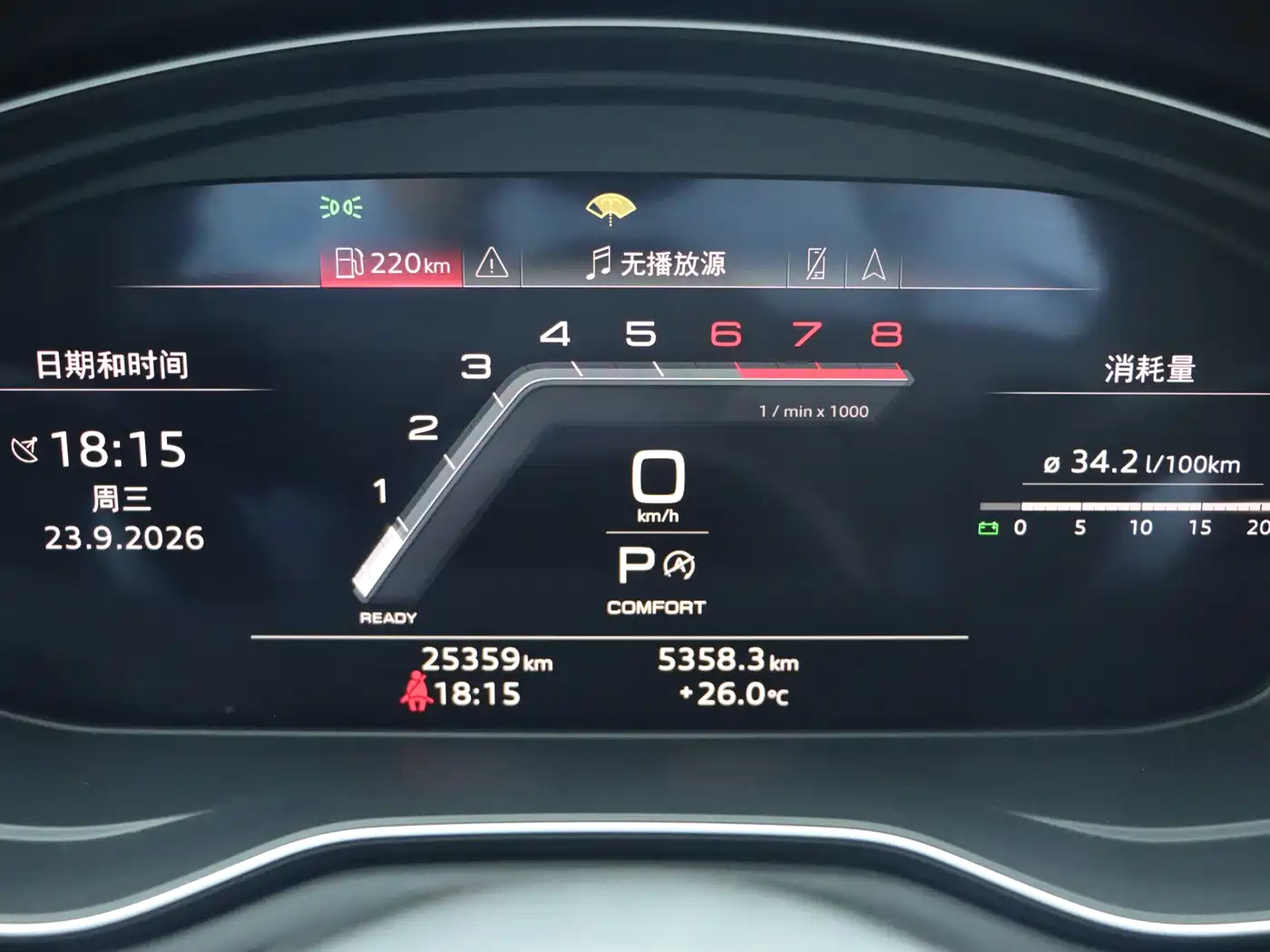 Audi A5 (Import) 2024 2024 Sportback 40 TFSI quattro Luxury Dynamic